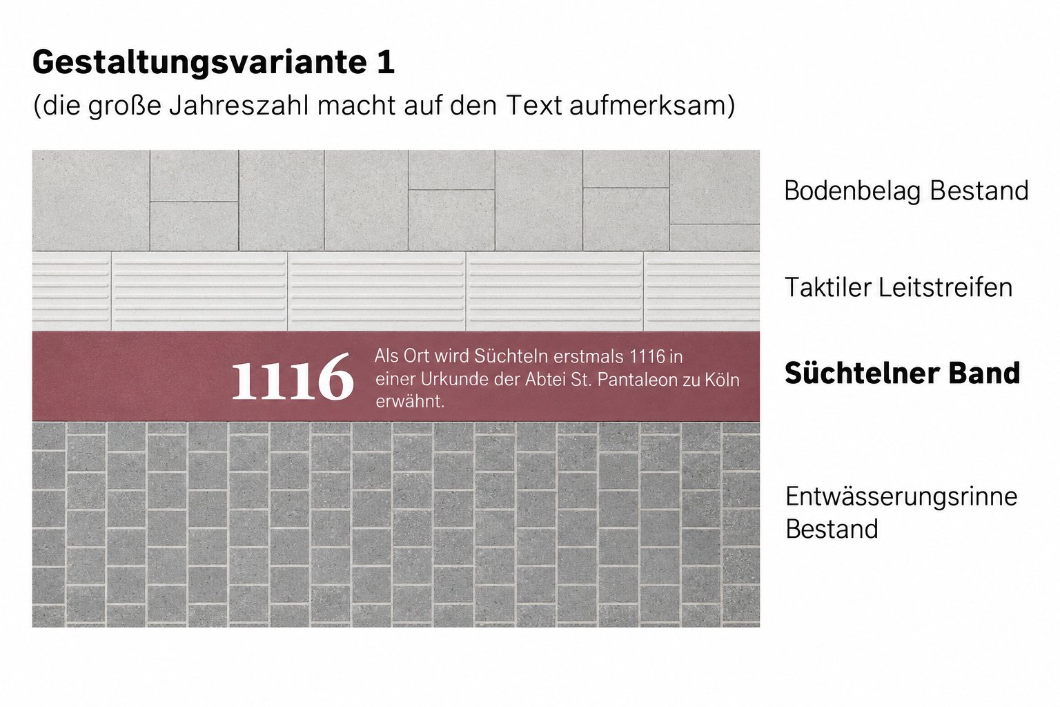Entwurfsplanung der Stadt Viersen für die Fußgängerzone in Süchteln: perspektivische Darstellung des Straßenraums mit Baumreihen, Sitzbänken, hellen Pflasterflächen und den Schriftzügen „Platz am Weberbrunnen“, „Lindenplatz“ und „Markt“.